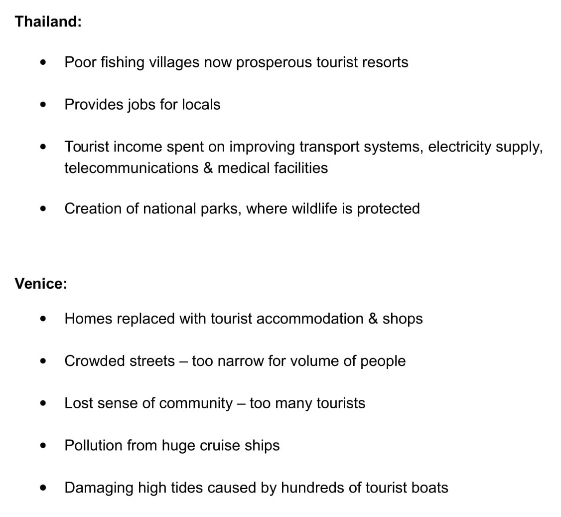 Advantages and disadvantages essay format picture