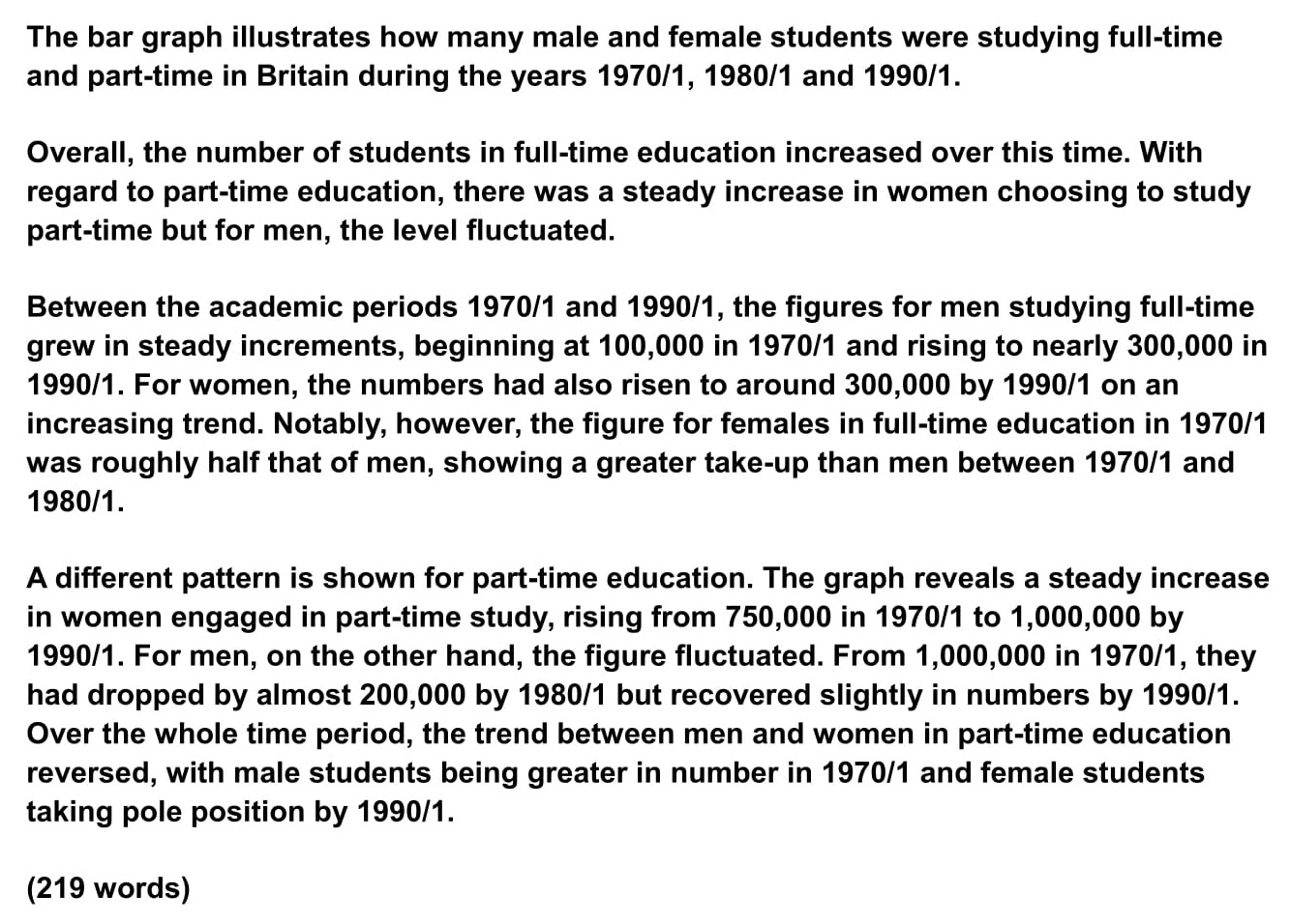 ielts essay writing task 1 academic