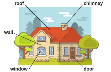 architecture ielts essay