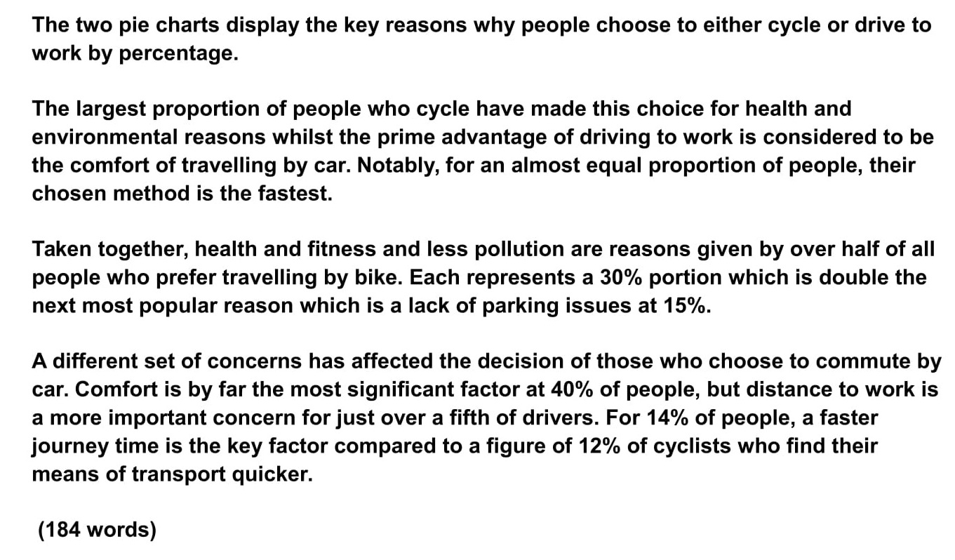 pie chart ielts essay example
