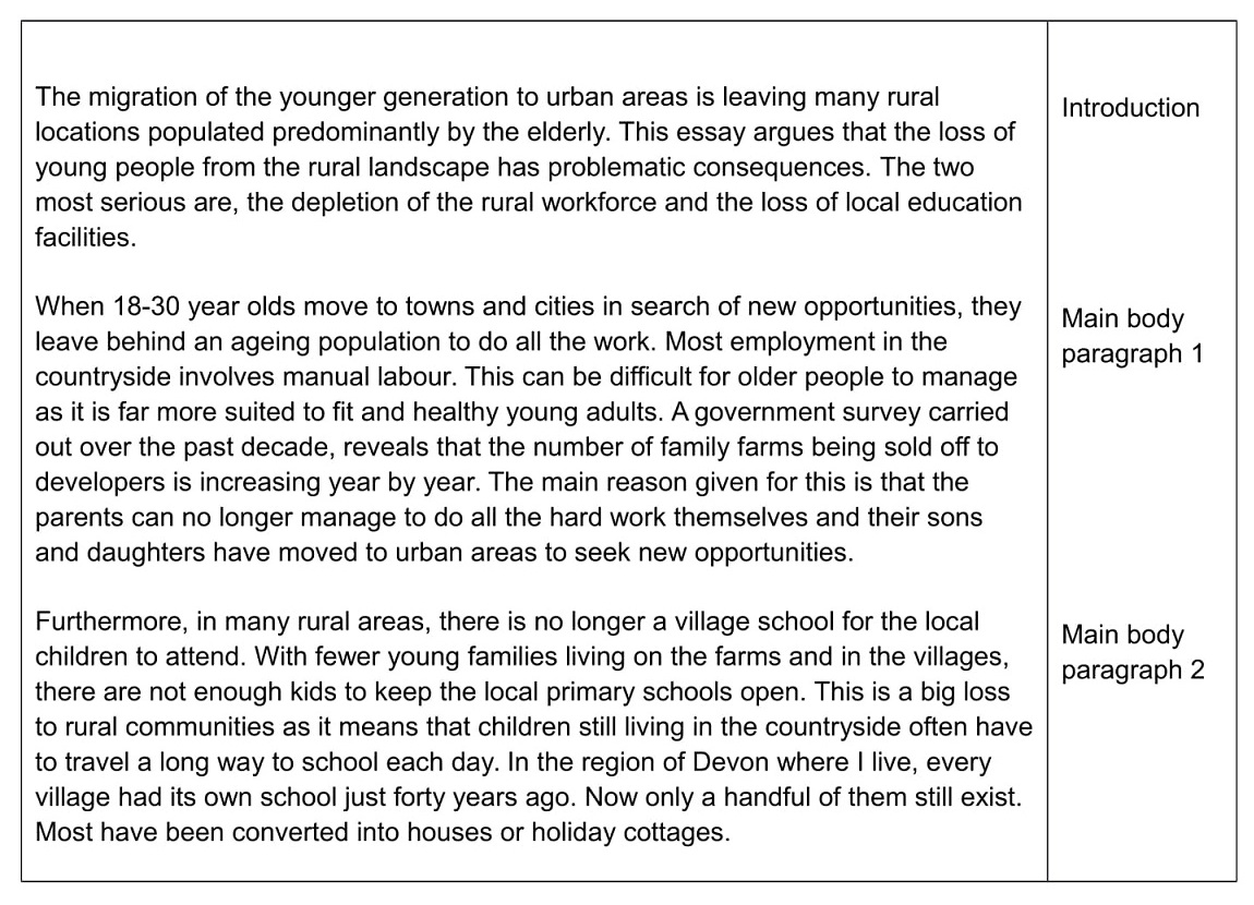 conclusion in ielts essay