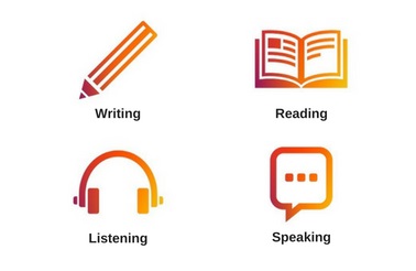 IELTS Test Format